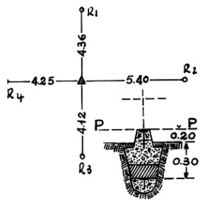 236018 - MONTE GUONO