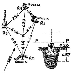 236027 - COZZO REGIOLI