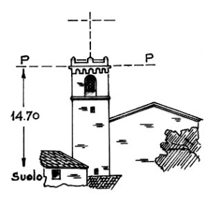 236032 - DONNICI SUPERIORE