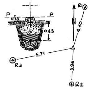 236034 - COZZO DELLA DIFESA