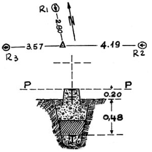 236035 - LA GUARDIOLA