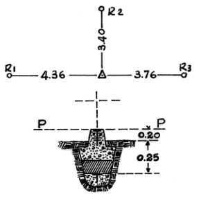 236047 - TIMPA MINCHIONE