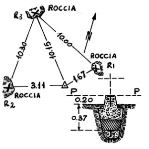 236068 - REGIONE GIUFFRIDA