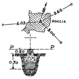 236080 - PIETRALONGA