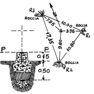 236082 - REGIONE CECI