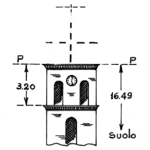 236099 - SERRA PEDACE