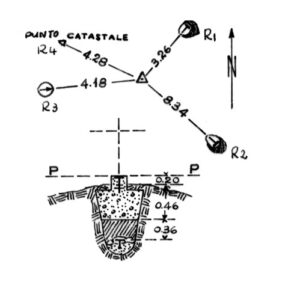 236107 - TIMPARELLO DI BRUNO