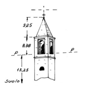 237090 - PETILIA POLICASTRO
