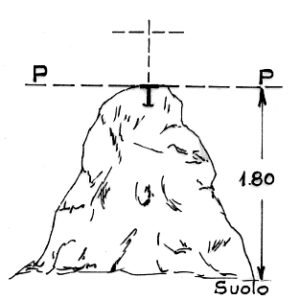 238018 - MONTE LA PIZZUTA