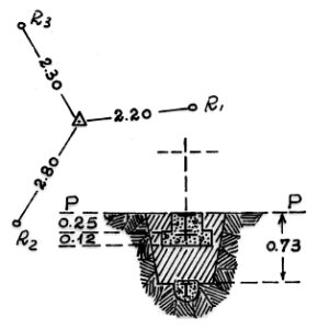 238033 - REGIONE SAN GIORGIO (Q.117)
