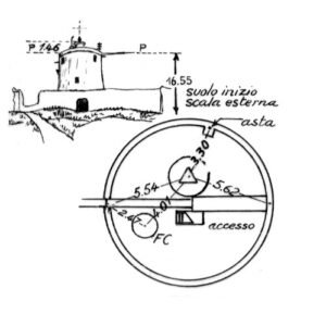 240005 - TORRE SANT'EFISIO