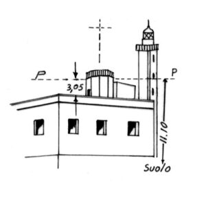 241004 - CAPO SUVERO