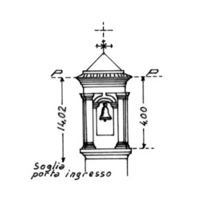 241036 - MANDARADONI