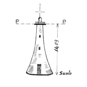 241124 - FANALE VERDE VIBO MARINA