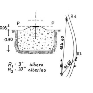 241196 - REGIONE ADRIANO