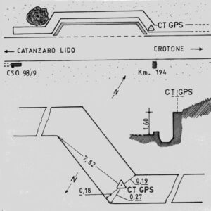 242701 - S.S. 106 - KM 194