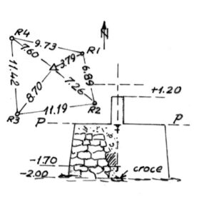 244029 - PUNTA DELL' OMO