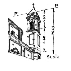 245023 - SAN FERDINANDO