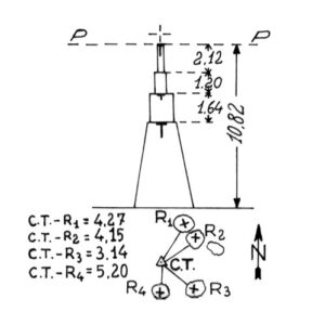246002 - PIETRA DEL CARICATORE