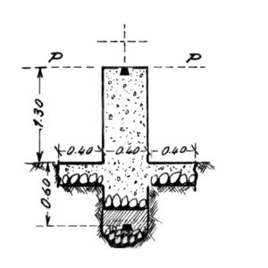 246005 - SUD-EST DI CESSANITI