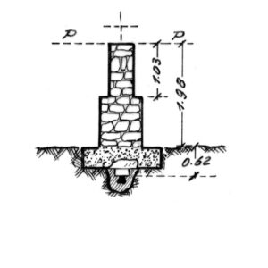 246033 - REGIONE PETROSI