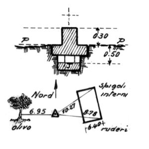 246096 - PIANA TEMPONE DEL TERREMOTO