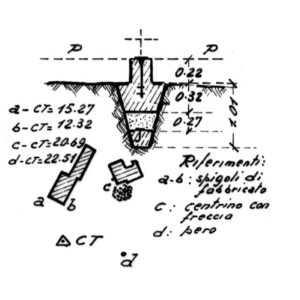 246118 - SANTA DOMENICA