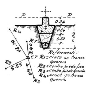 246120 - SERRA SCHIAVELLO