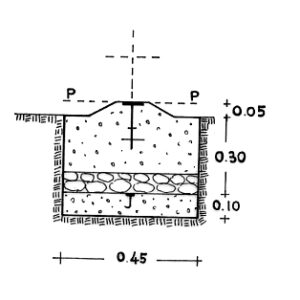 246142 - COLLE UMBRA