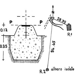 246153 - REGIONE ARMO