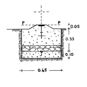 246157 - REGIONE SAN GIOVANNI