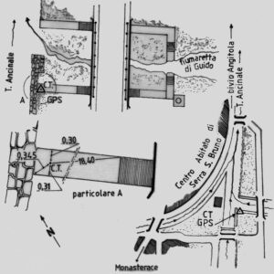 246901 - SERRA SAN BRUNO