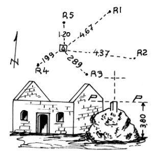 247026 - SEGNALE IN REGIONE CICCARO