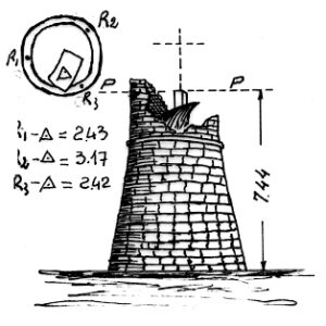 247034 - TORRE DI RIACE