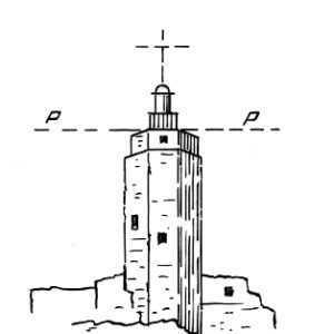 248007 - ISOLA COLOMBAIA