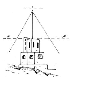 249043 - PIANO DELLO STINCO