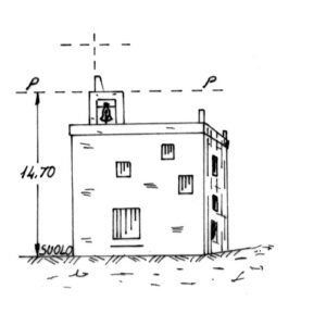 249048 - VILLA CIACHEA