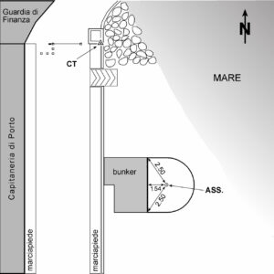 249701 - PALERMO PORTO - A