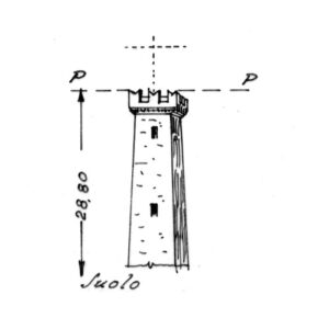 250027 - MACCHINA GIANGRASSO