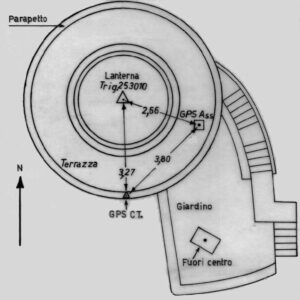 253010 - MILAZZO (FARO) - FC
