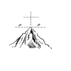 253021 - ROCCA TIMOGNA