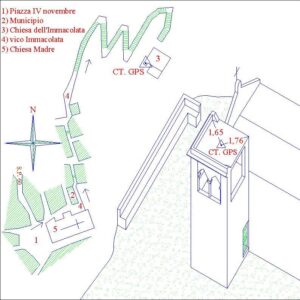 253601 - MONFORTE SAN GIORGIO