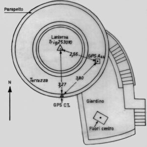 253901 - CAPO MILAZZO