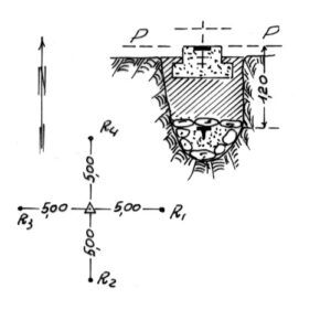 254243 - REGIONE LA CHIUSA