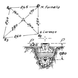 254259 - MONTE EMBRISI