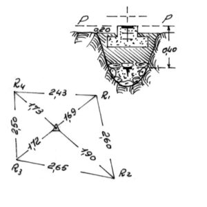254289 - PUNTA CORAGA