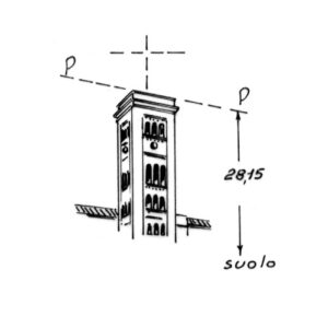 254291 - REGGIO CALABRIA