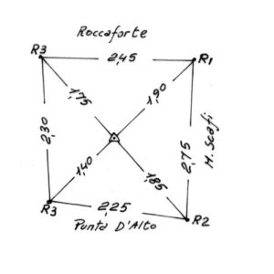 254292 - ROCCAFORTE DEL GRECO
