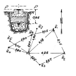 254297 - SEGNALE GARNITI