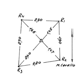 254320 - PUNTA D'ATO'